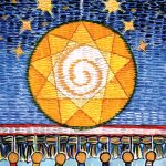 The ThreadBound Oracle