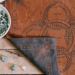 Green Glyphs Casting Cloth
