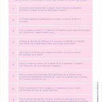 Mon Cahier Numérologie