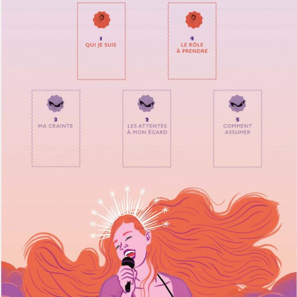 Tarot, la base !