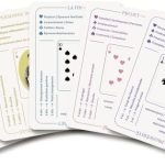 Les Cartes à Jouer Divinatoires de Joséphine