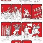 Chervono-Chorne Tarot