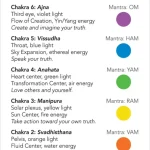 White Sage Tarot