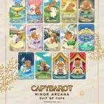 Capybarot