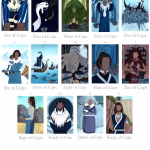 White Lotus Elemental Tarot + Altar cloth