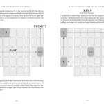 The Art of Lenormand Reading