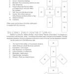 The Cook's Tarot