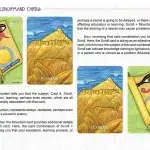 The Egyptian Lenormand