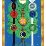The Gill Tarot