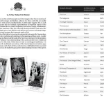 Pistis Sophia : the Goddess Tarot