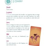 Prisma Lenormand