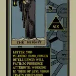 Rota Mundi Tarot