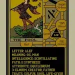 Rota Mundi Tarot