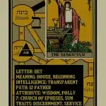 Rota Mundi Tarot