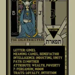 Rota Mundi Tarot