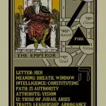 Rota Mundi Tarot