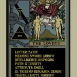 Rota Mundi Tarot