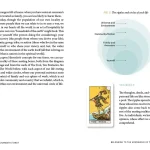 The Time Changer's Tarot