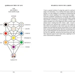 The Vedic Tarot: East Meets West