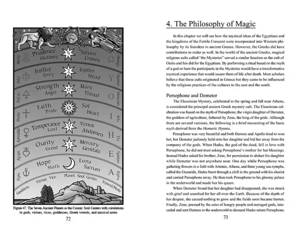 The Tarot, Magic, Alchemy, Hermeticism, and Neoplatonism