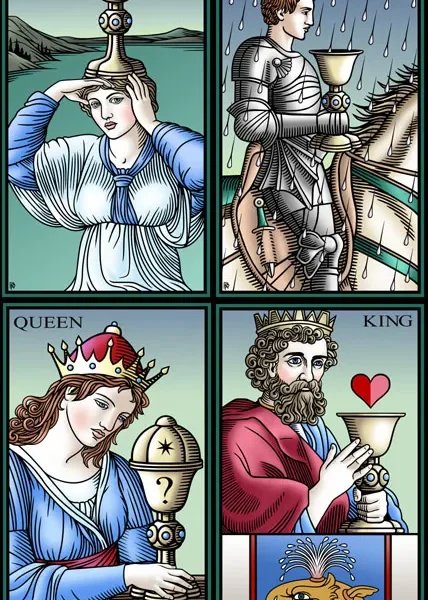 The Tarot of the Sevenfold Mystery