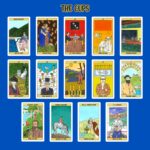 Renowned Artists Tarot