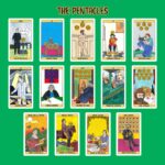 Renowned Artists Tarot