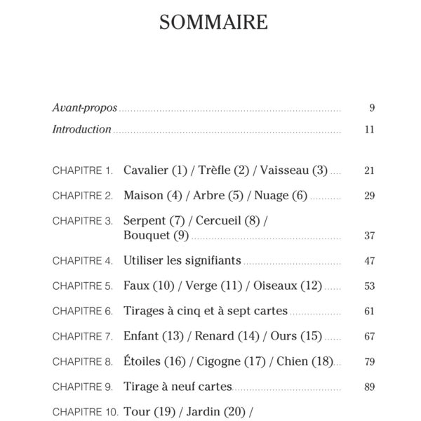 Découvrez le Langage Secret du Lenormand