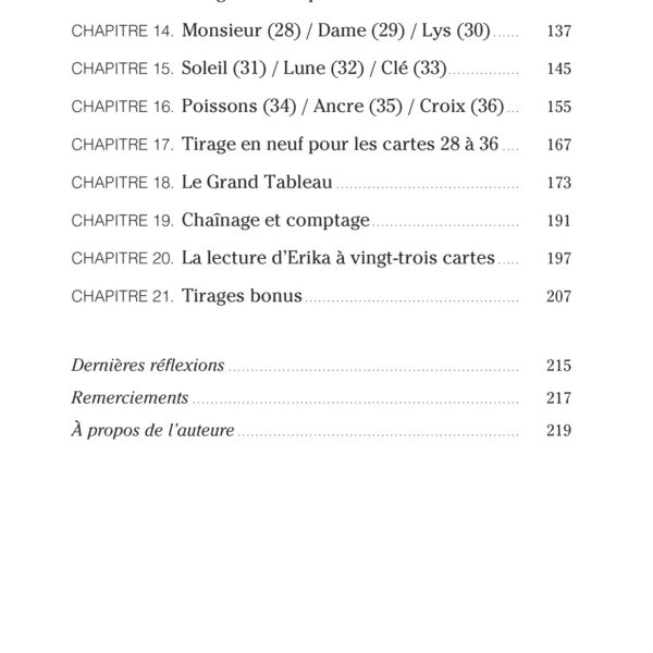 Découvrez le Langage Secret du Lenormand