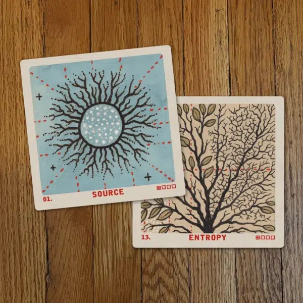 System Oracle: Forecast and Enlighten